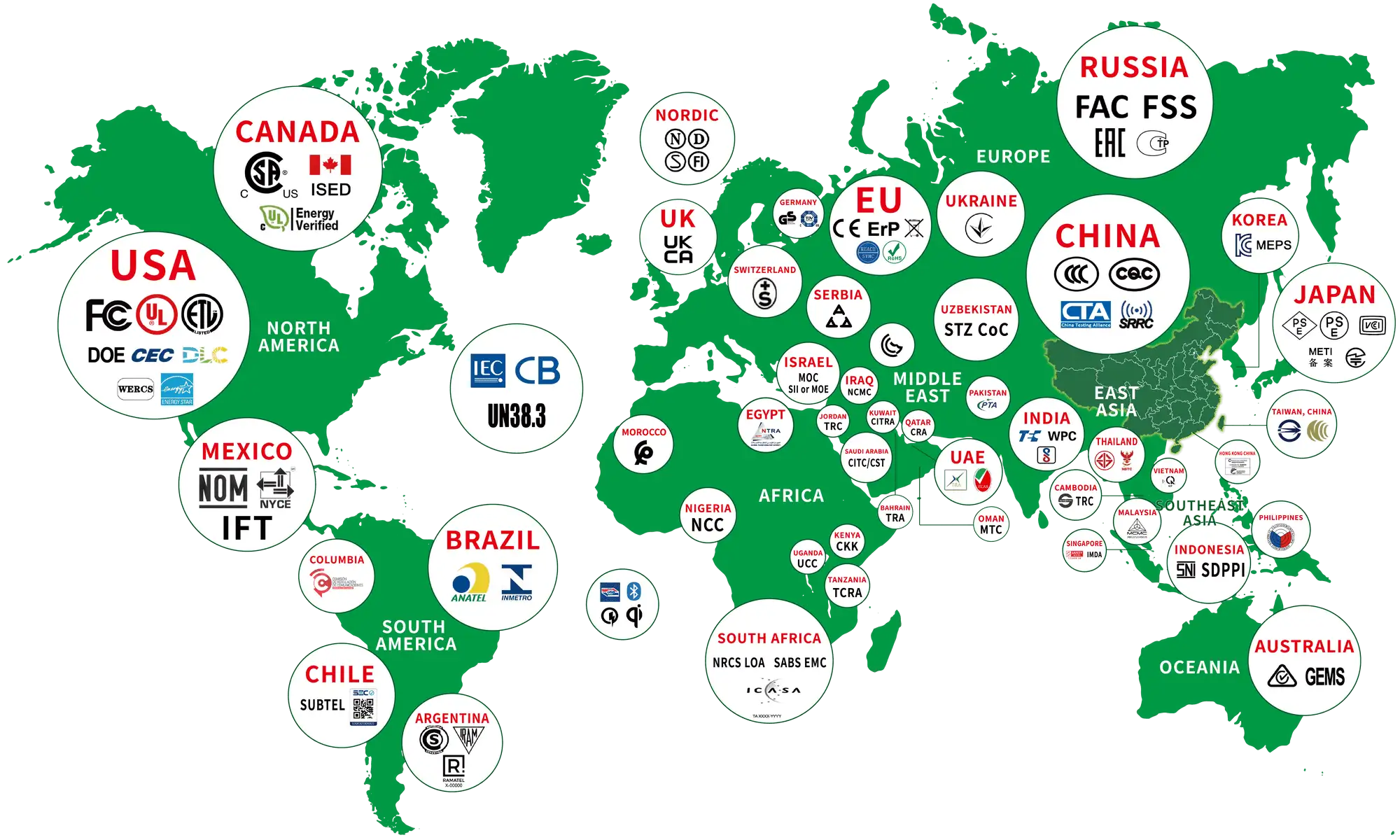 GTG Group Global Certification Wordmap